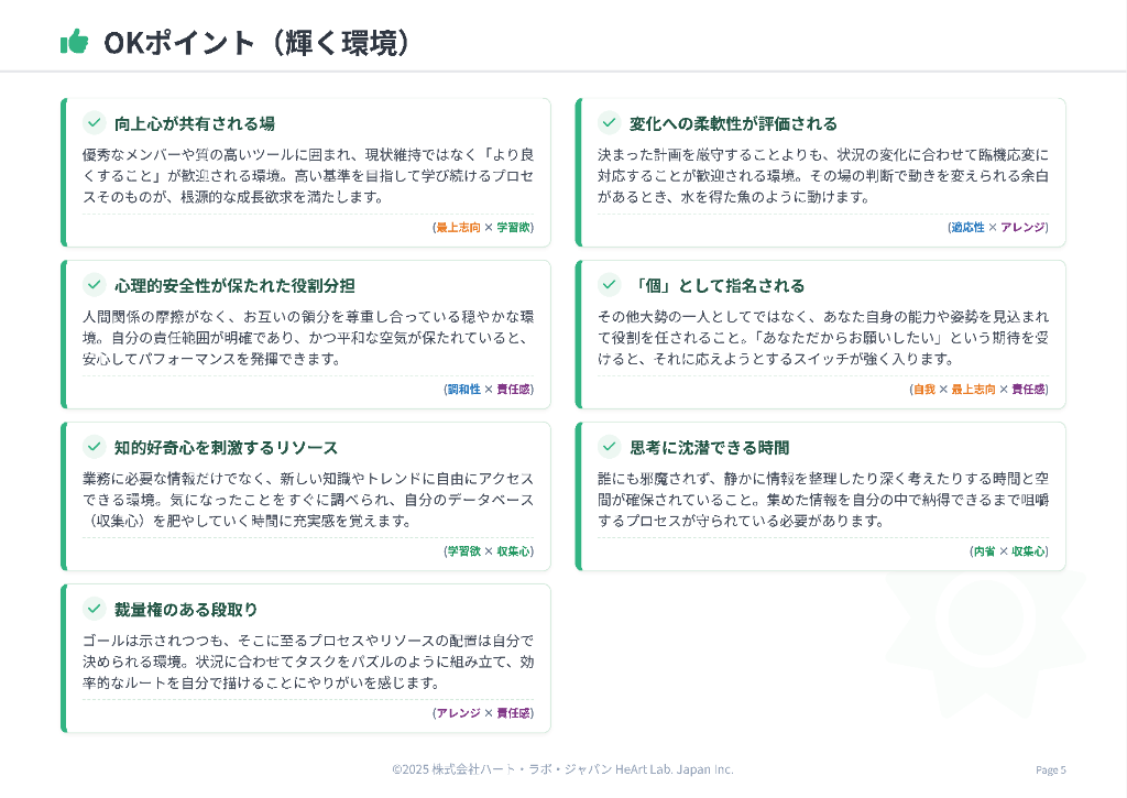 OKポイント(輝く環境)